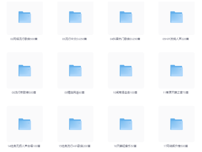 【282】淘宝上售价129元的 " 柏林之声 " 音乐车载U盘，全无损音质，总共4086首